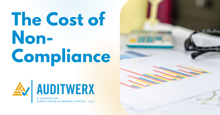 Auditwerx Blog The Cost of Non-Compliance