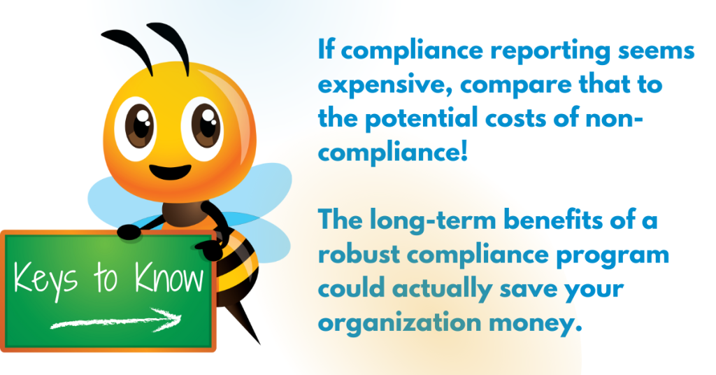 Auditwerx Blog The Cost of Non-Compliance Bee