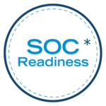 SOC Compliance &#038; Examinations