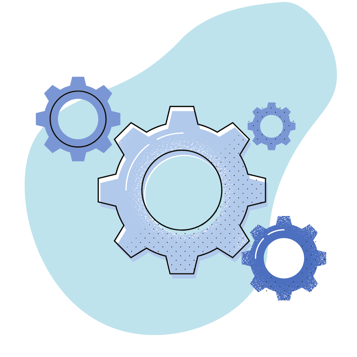 CMMC Readiness Assessment Services